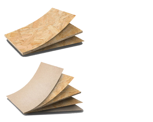 OSB、LSB 無(wú)醛人造板專(zhuān)家